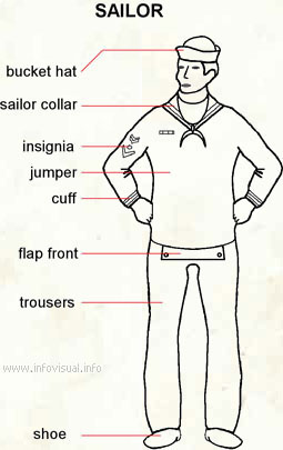 Sailor  (Visual Dictionary)